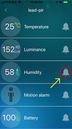 Alarm Notification P2